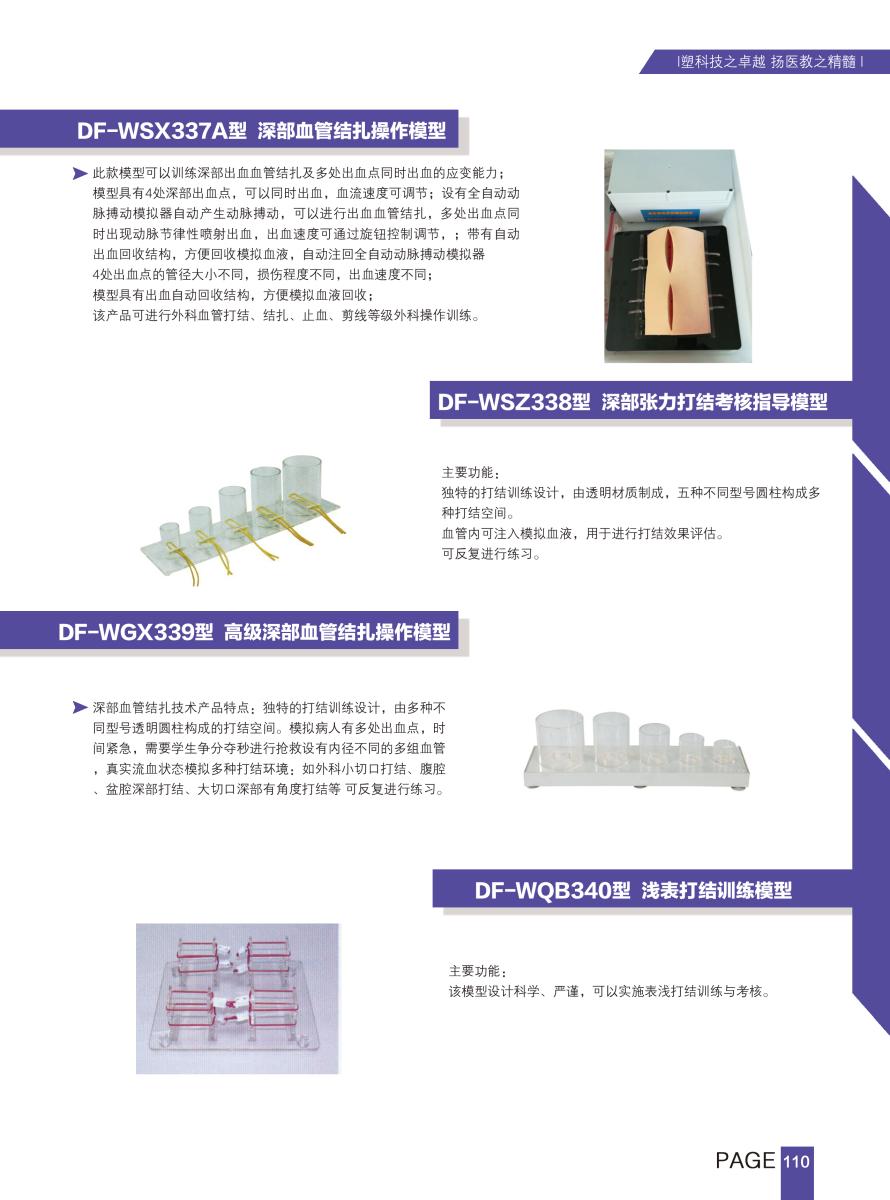 Vessel Ligation Operation Model product image 1